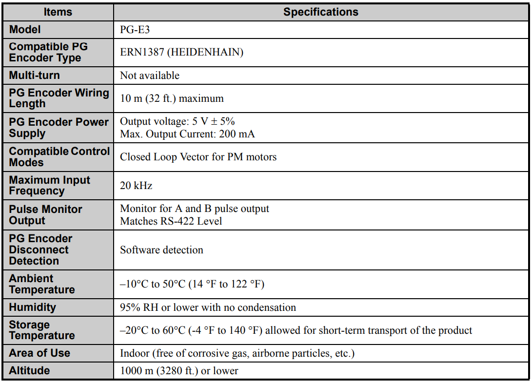 Specifications PG-E3