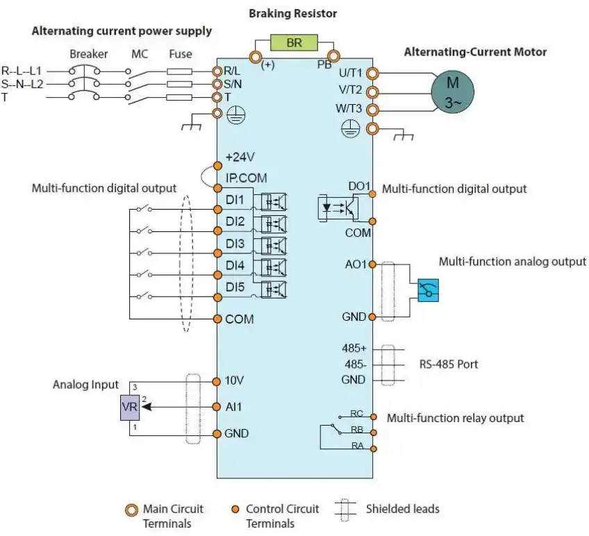 standard connection Hope65 Slanvert